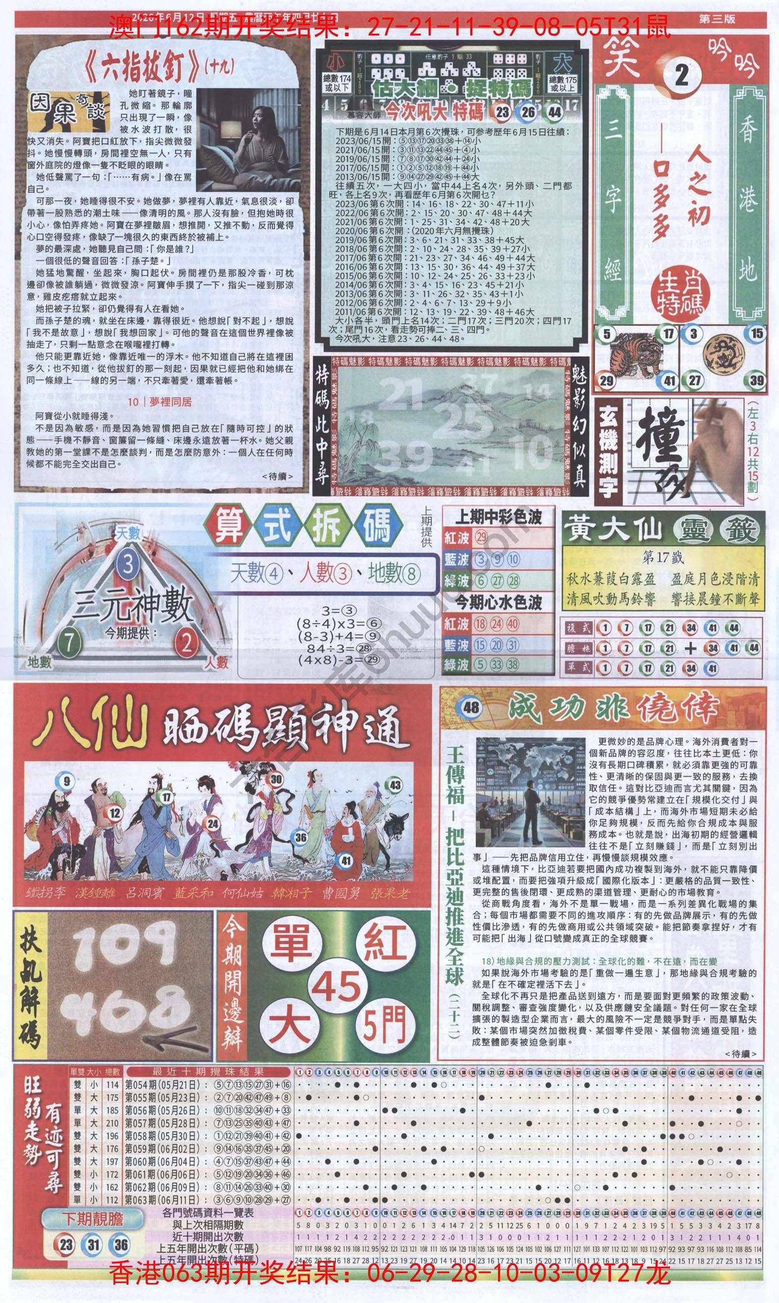 跑狗图