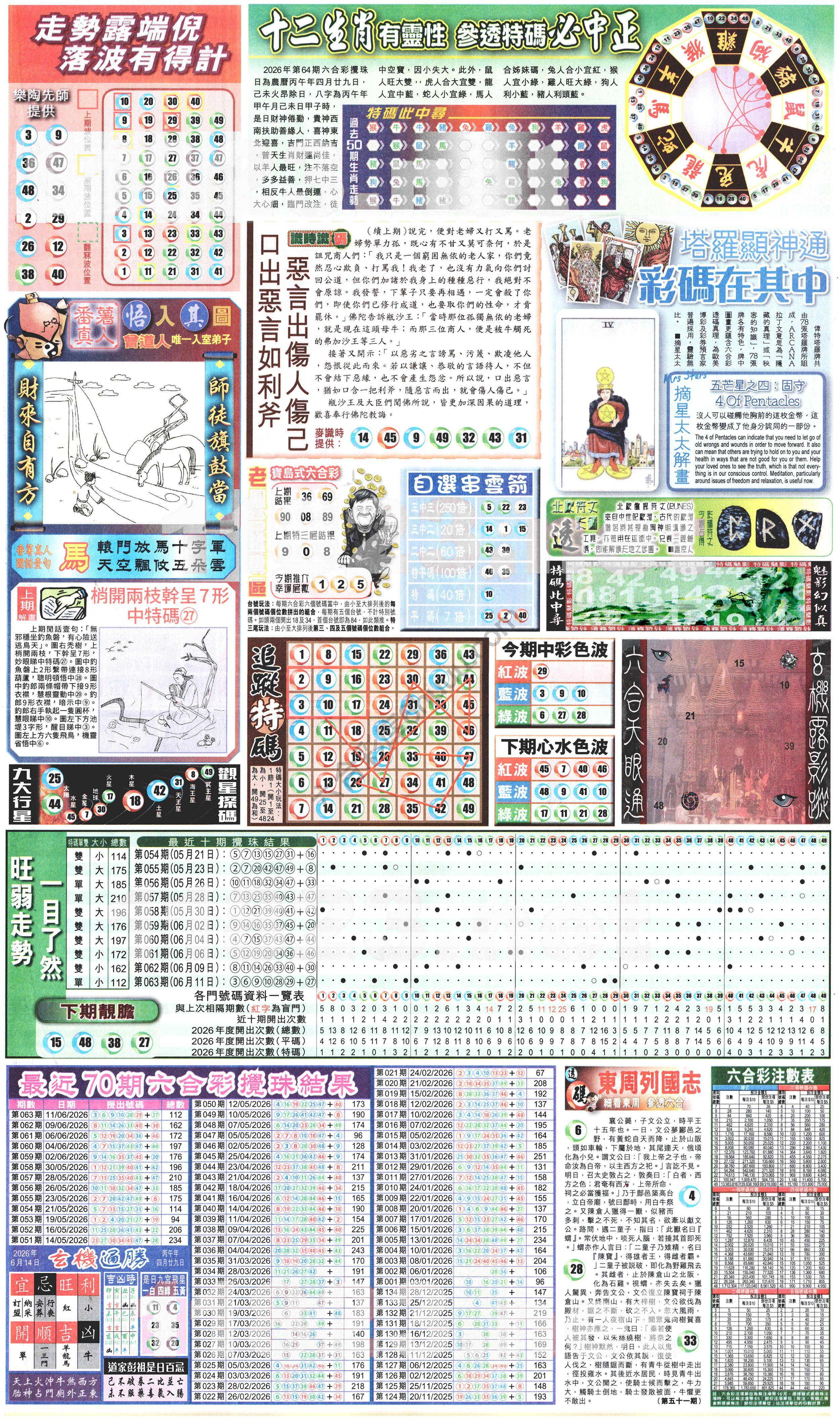 新报六合彩玄机