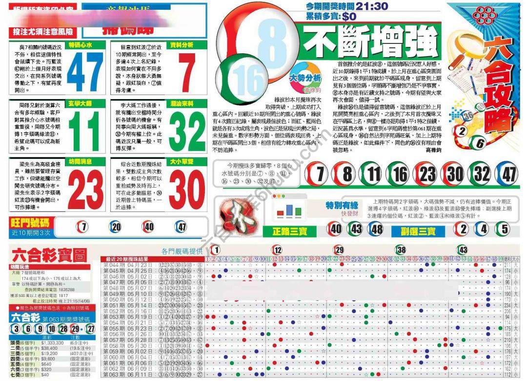 香港商报