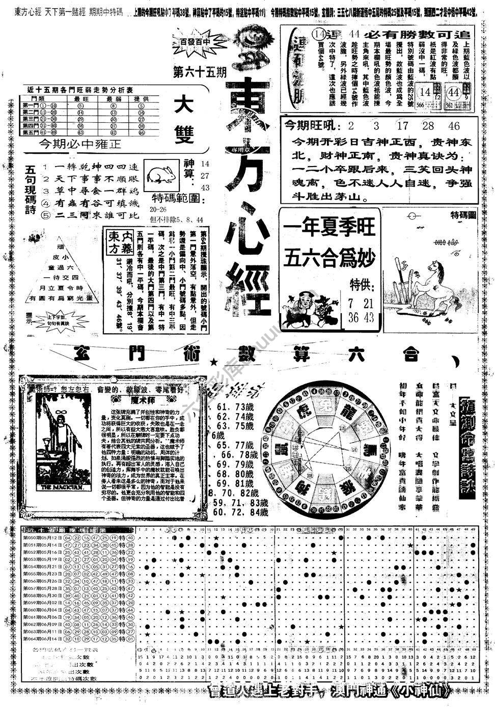 另版东方心经
