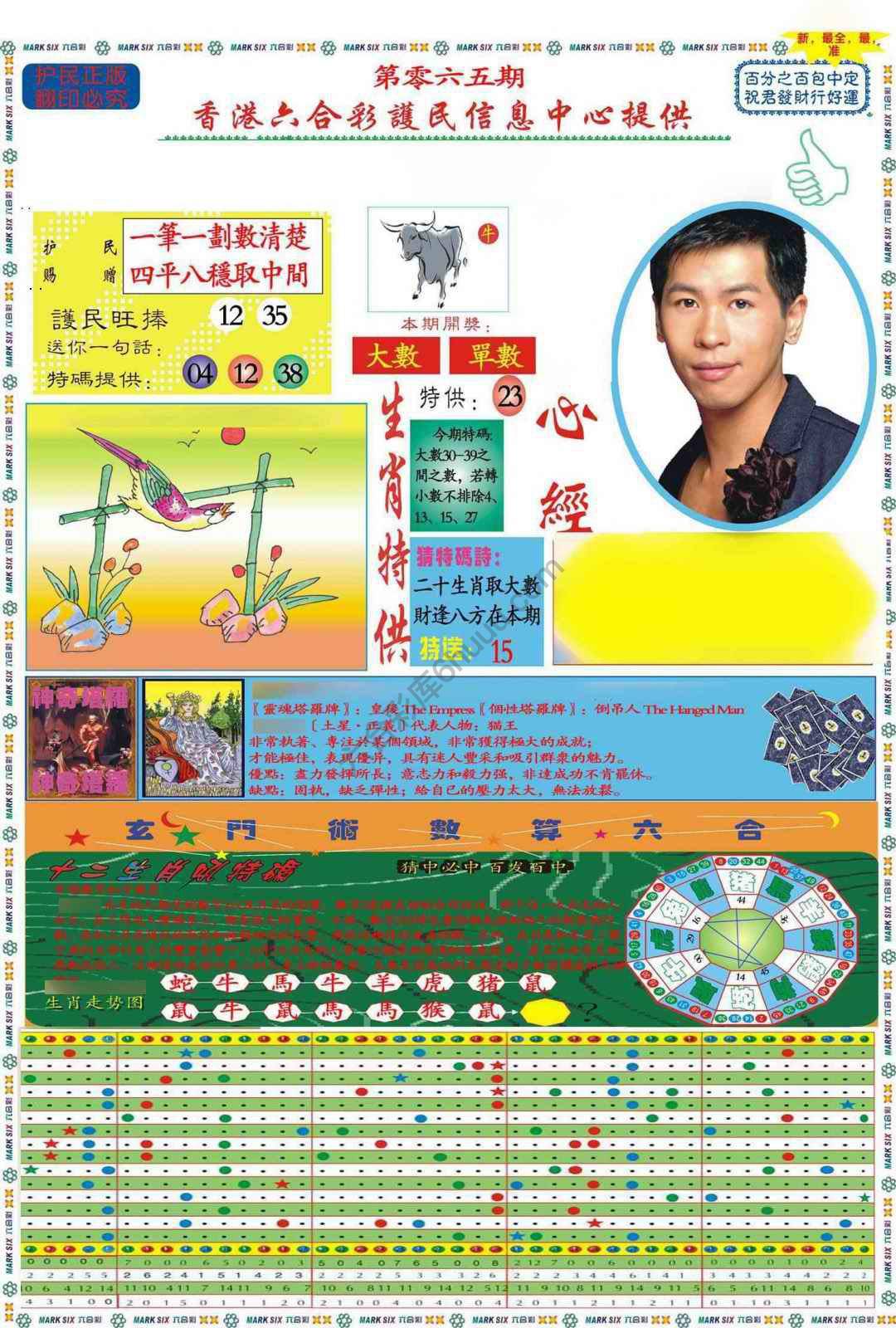 马经心经