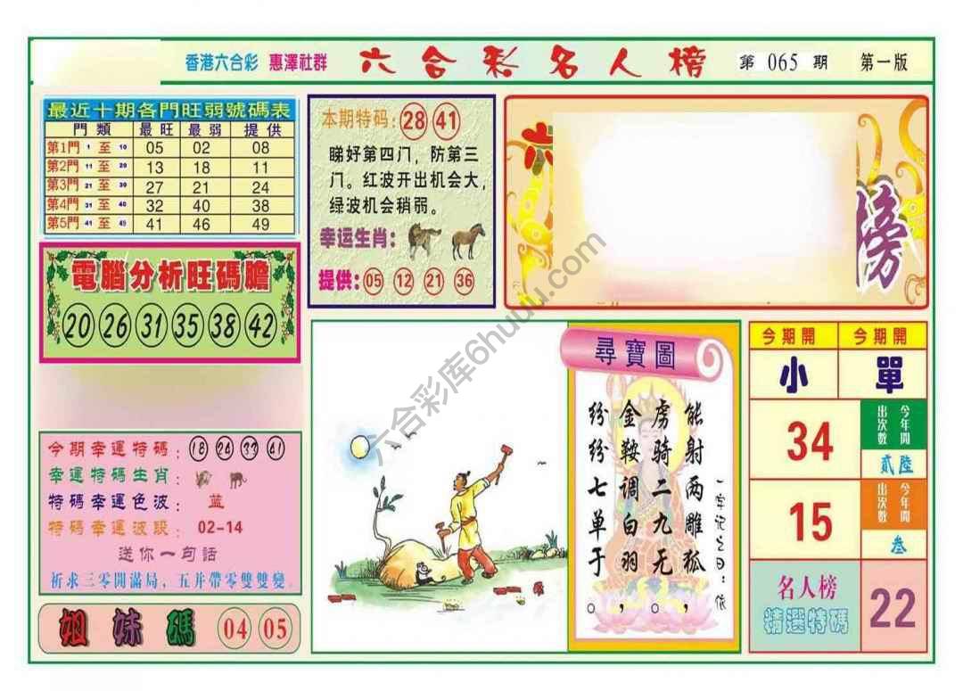 名人榜