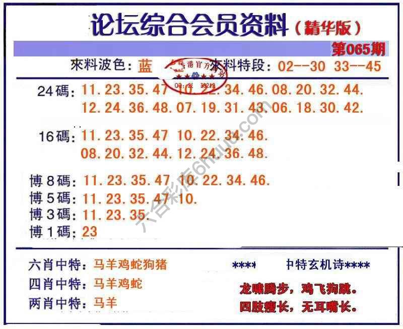 综合会员资料