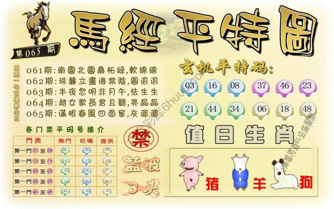马经平特图