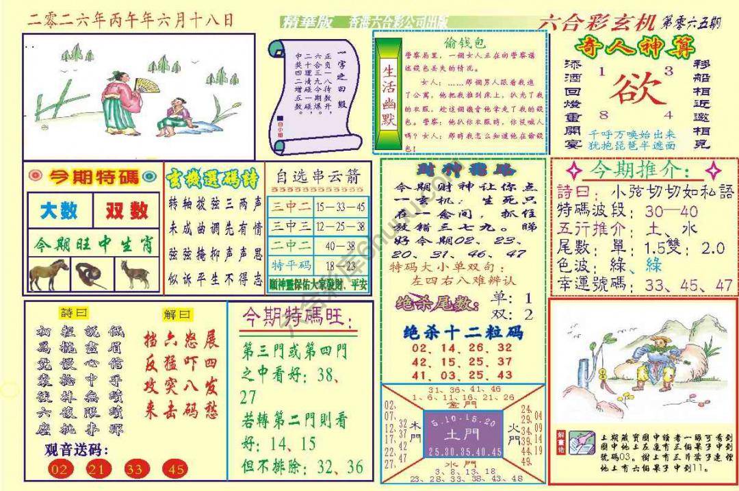 六合玄机(精华版)
