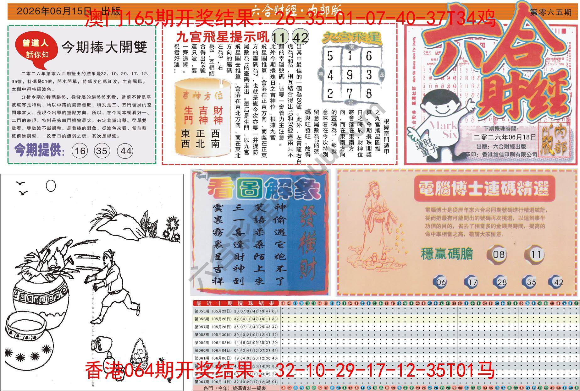 六合财经