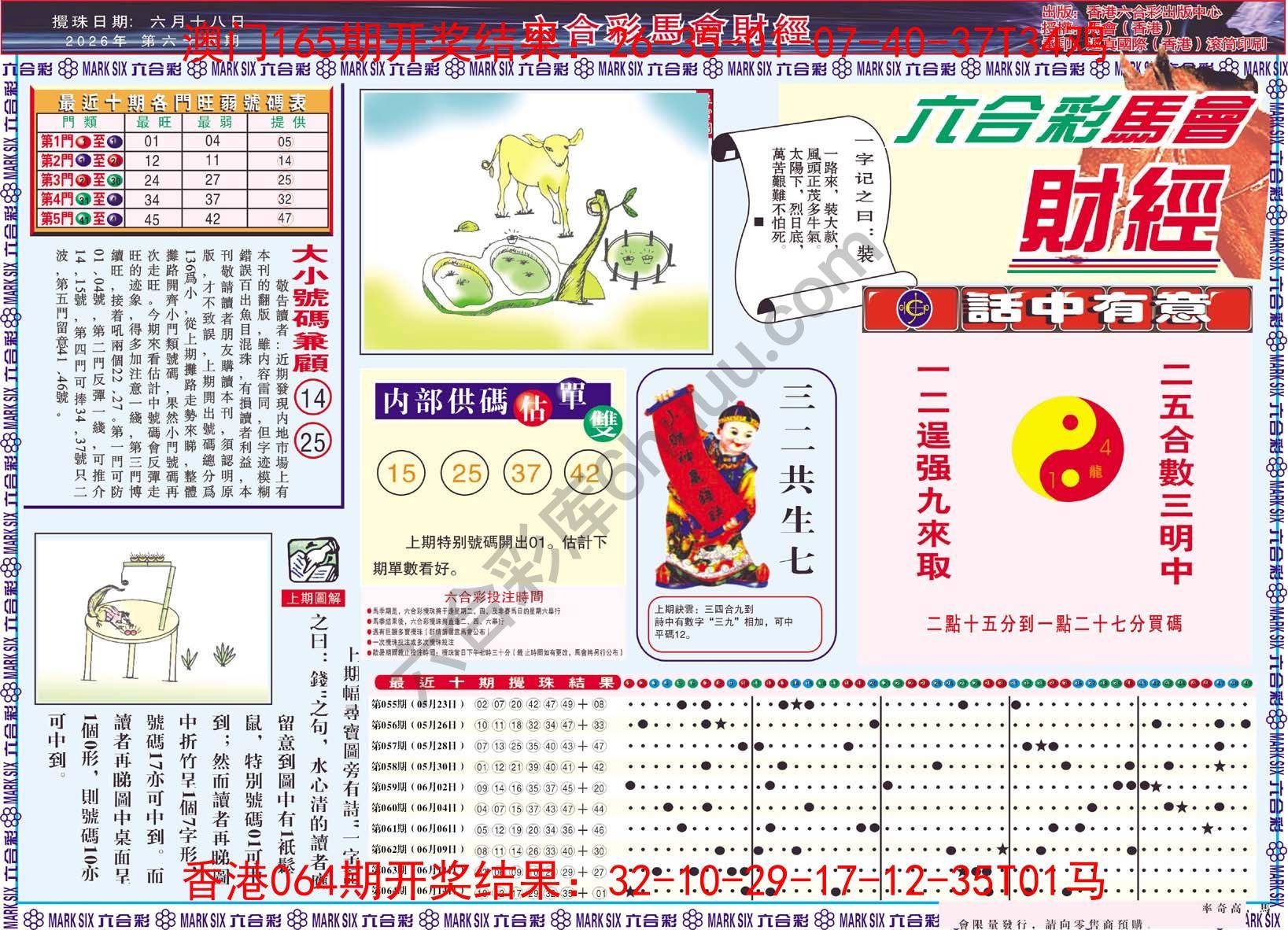 六合彩马会财经