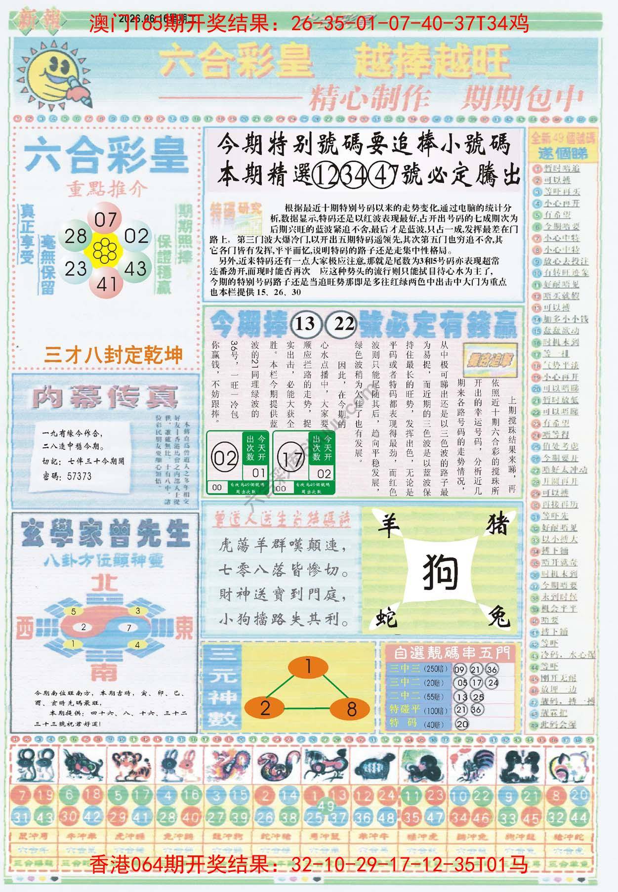 六合彩皇
