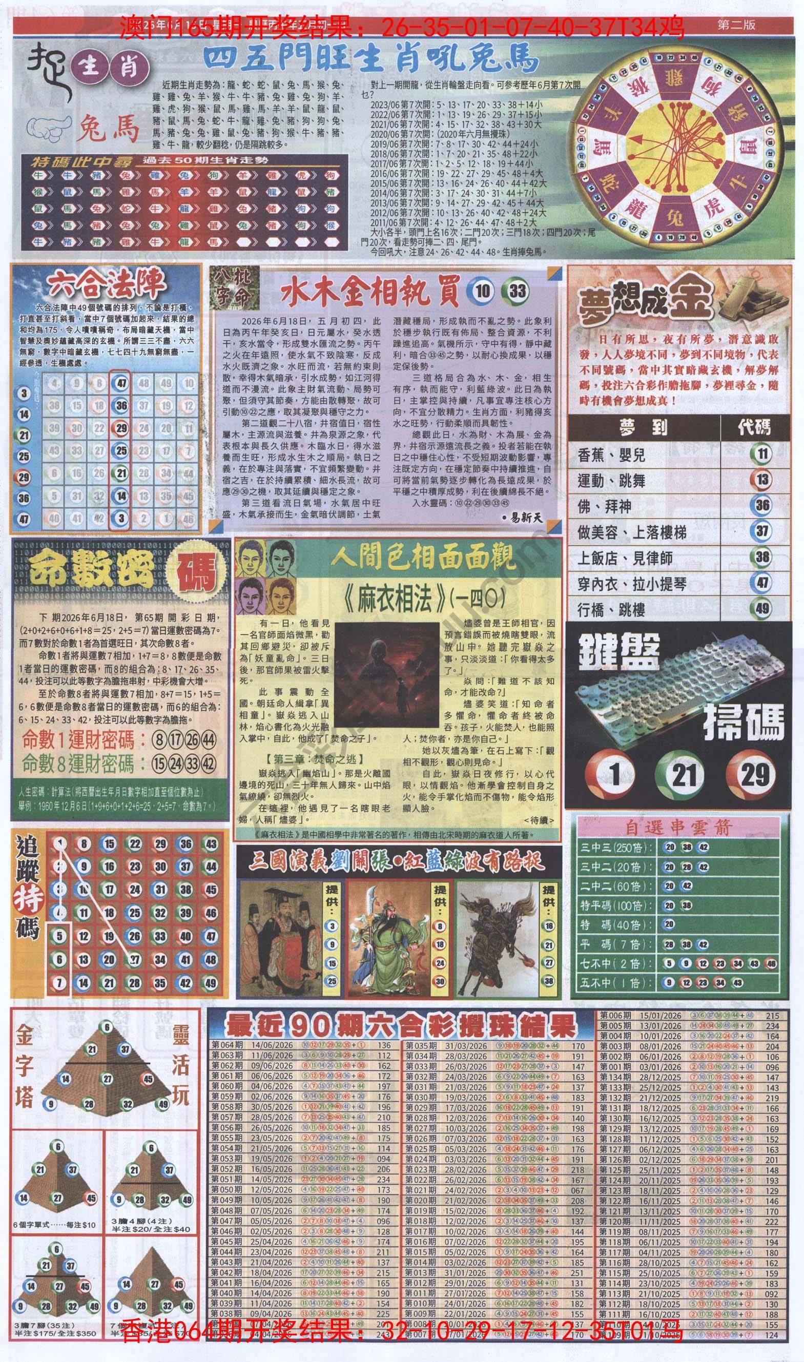 跑狗图