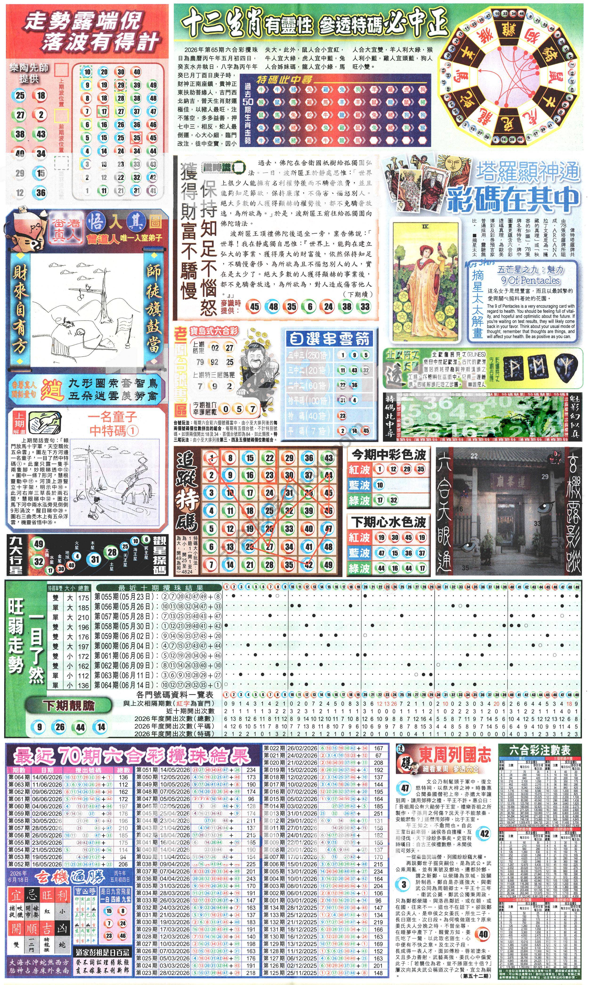 新报六合彩玄机