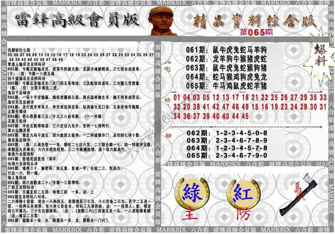 当天报