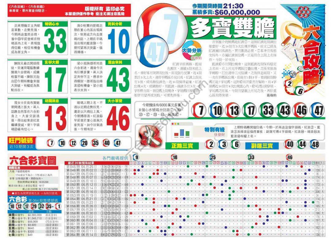 香港商报