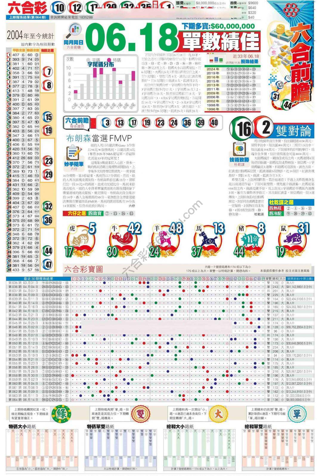 香港商报