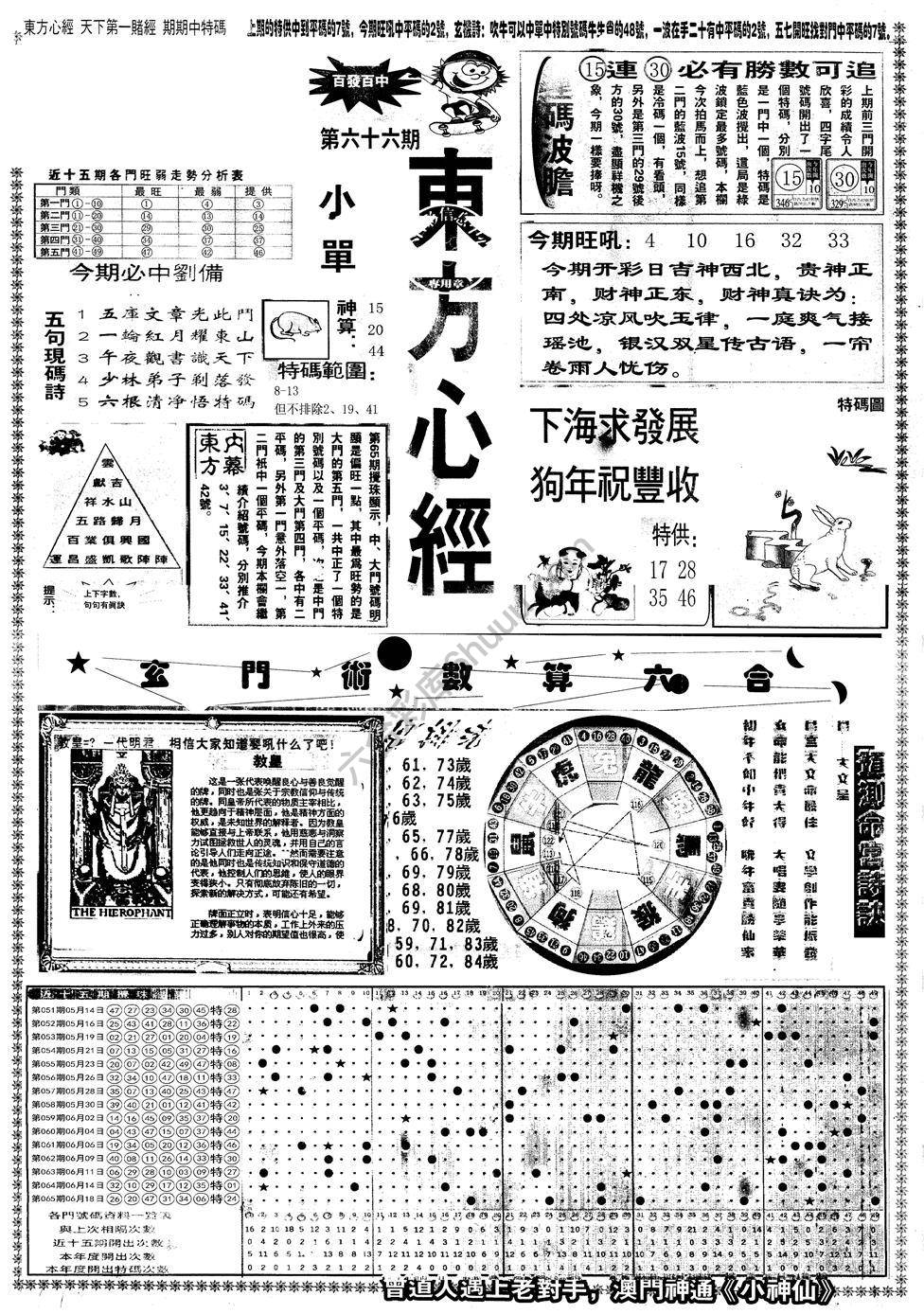 另版东方心经