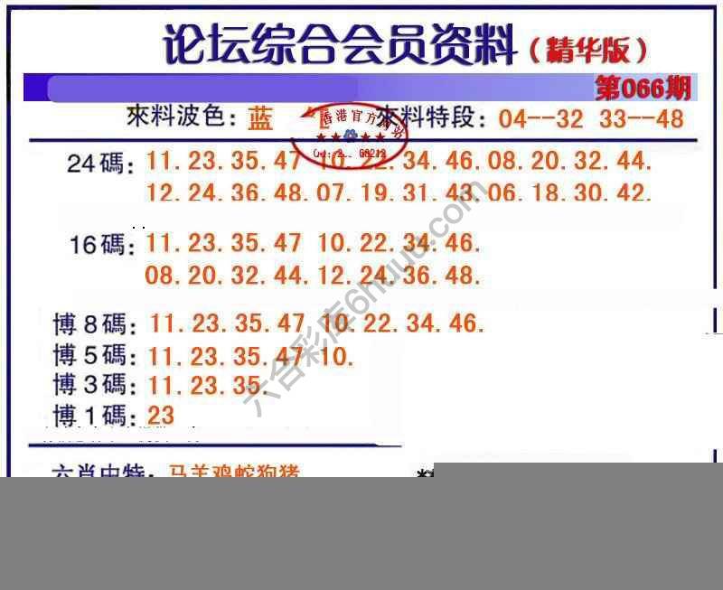 综合会员资料