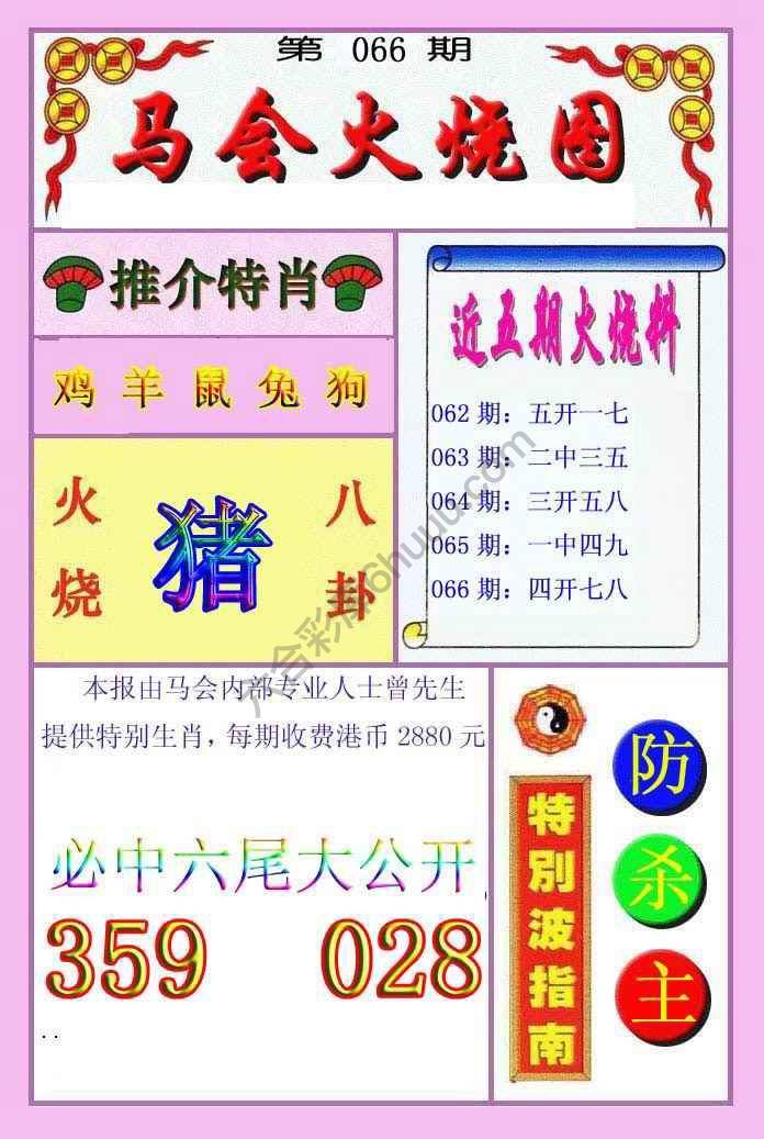 火烧图