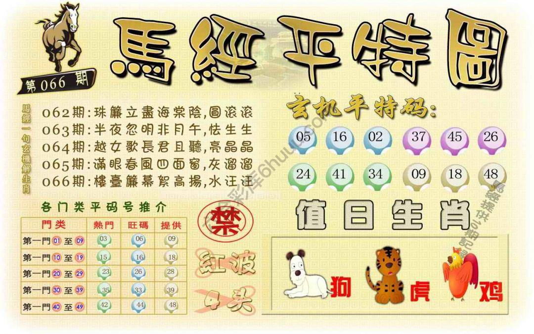 马经平特图
