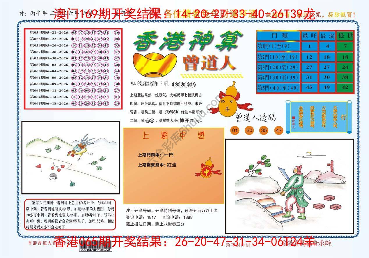 香港神算曾道人