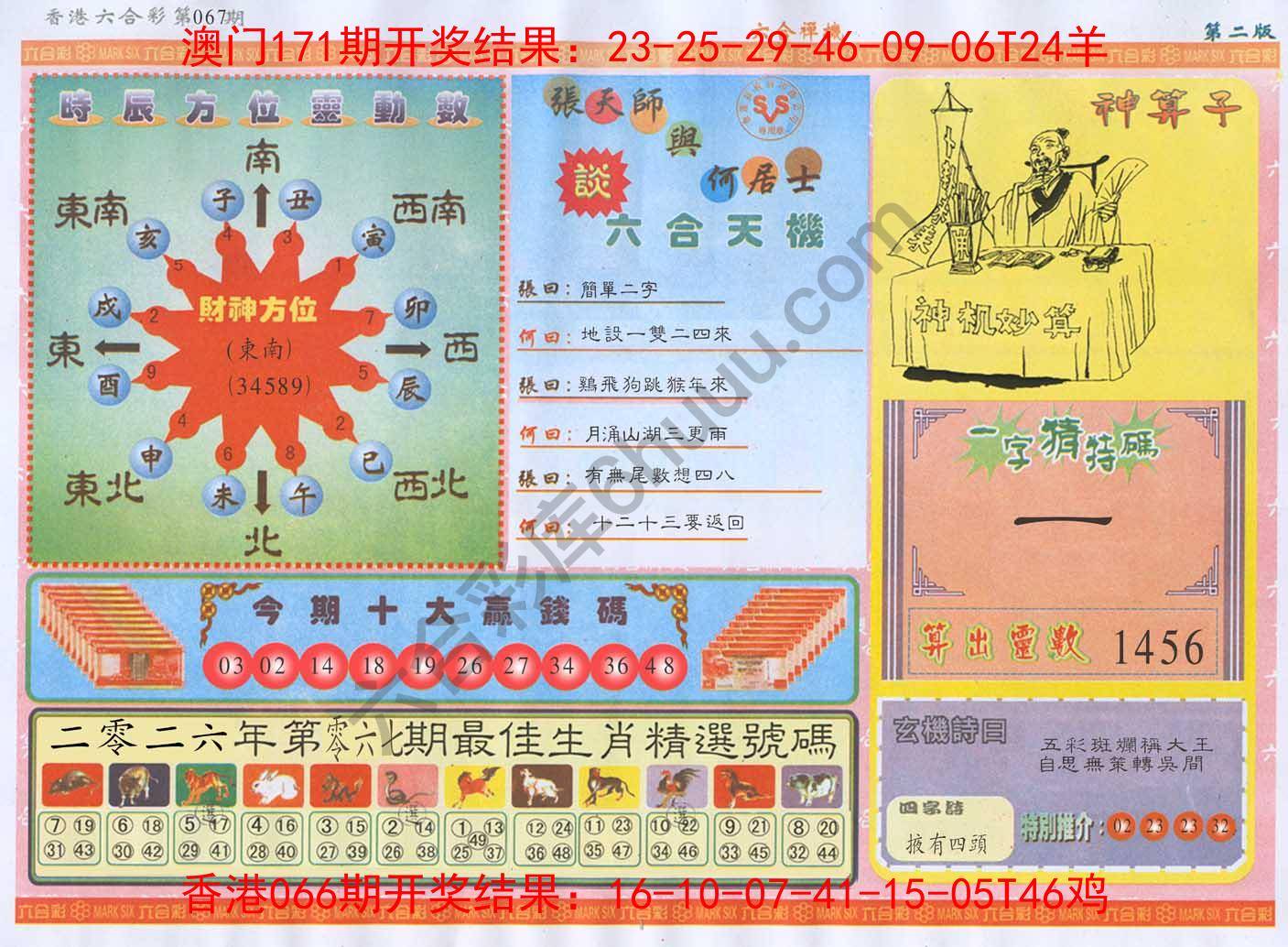 六合禅机