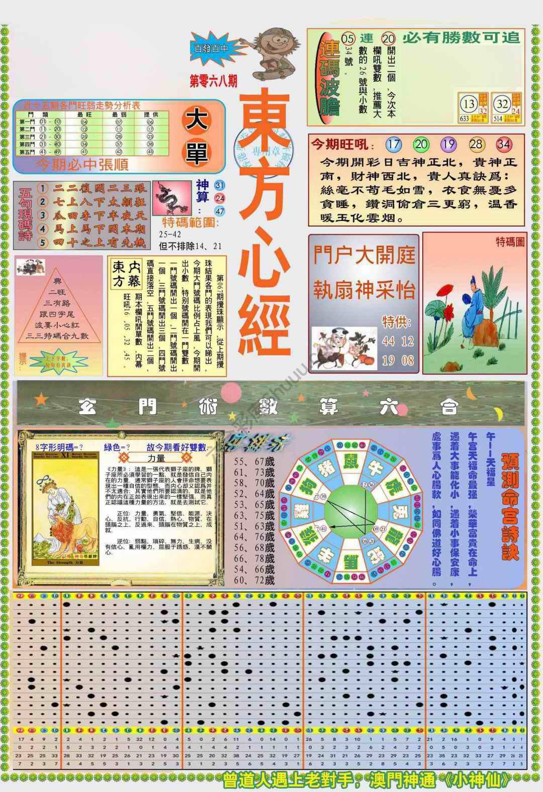 新版东方心经