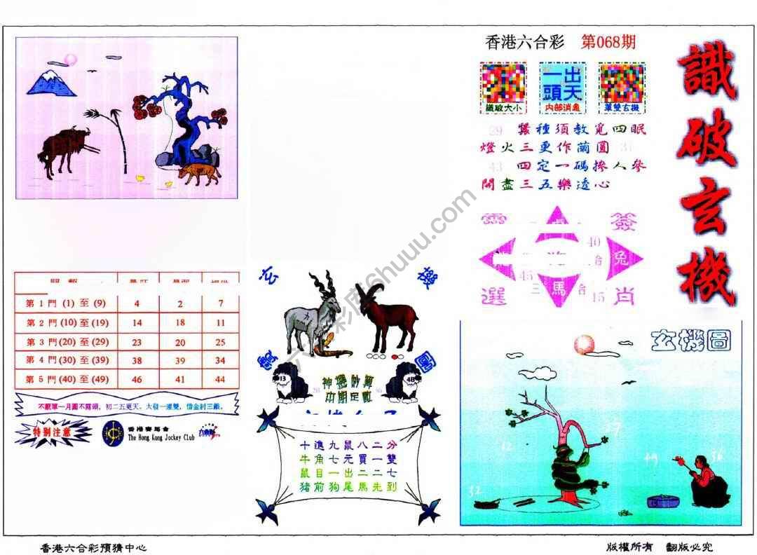 识破玄机