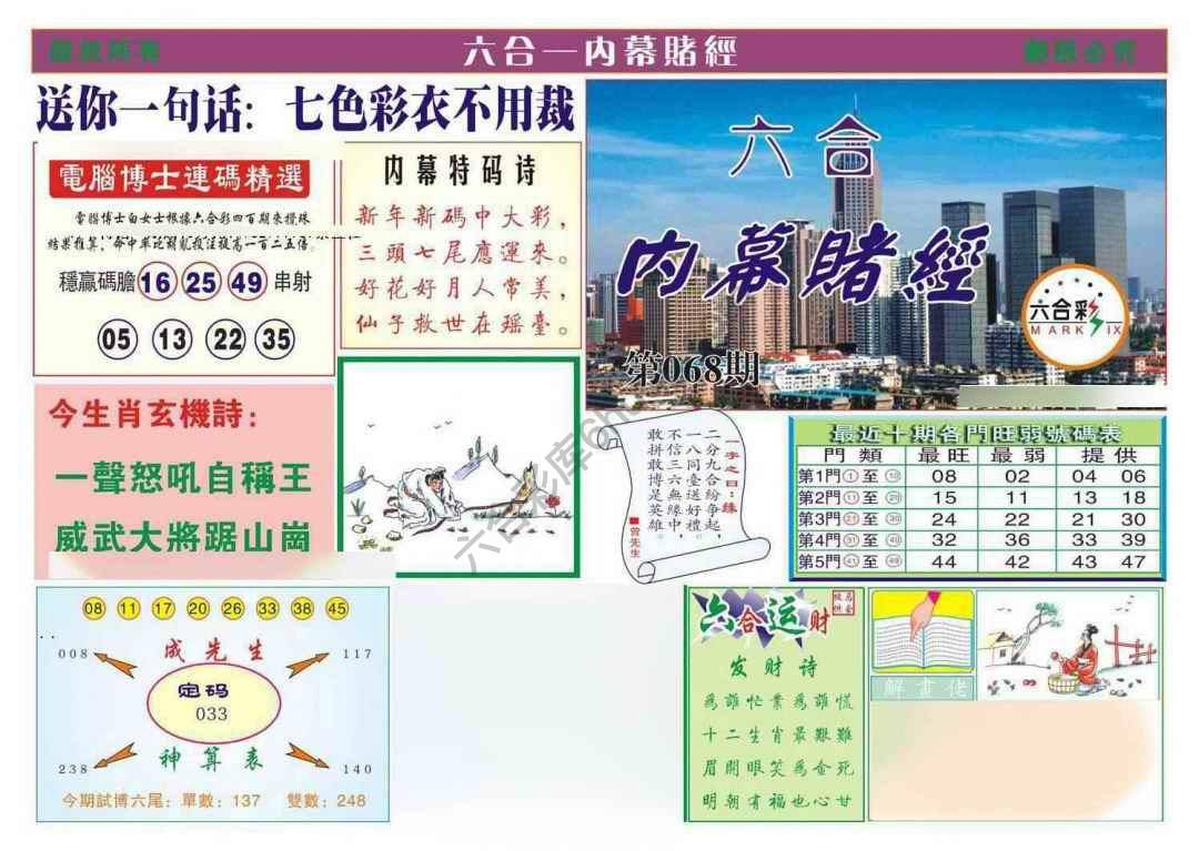 内幕赌经