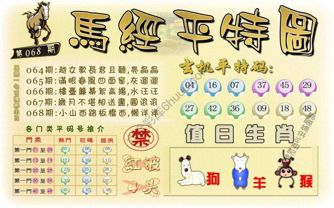 马经平特图