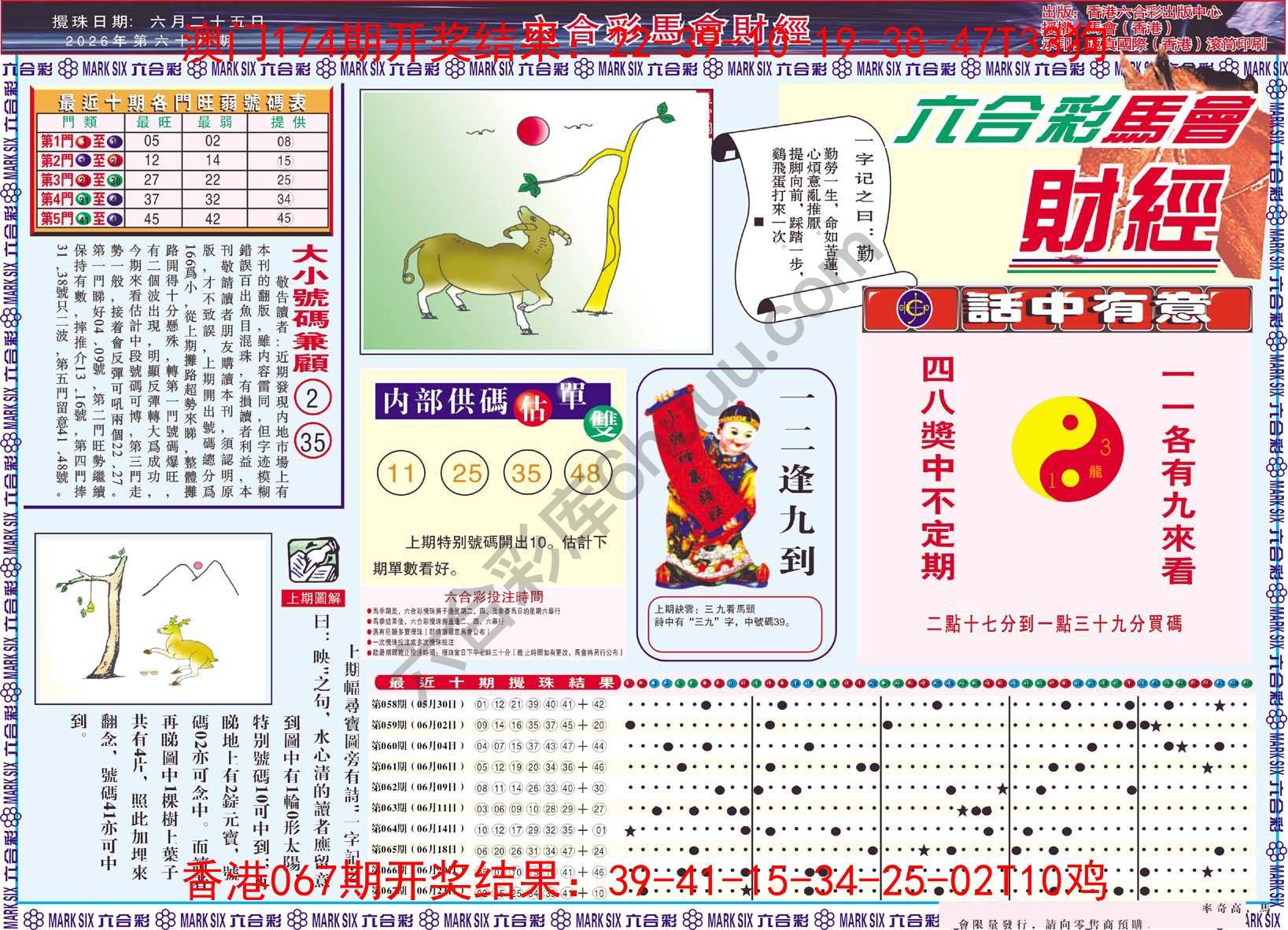 六合彩马会财经