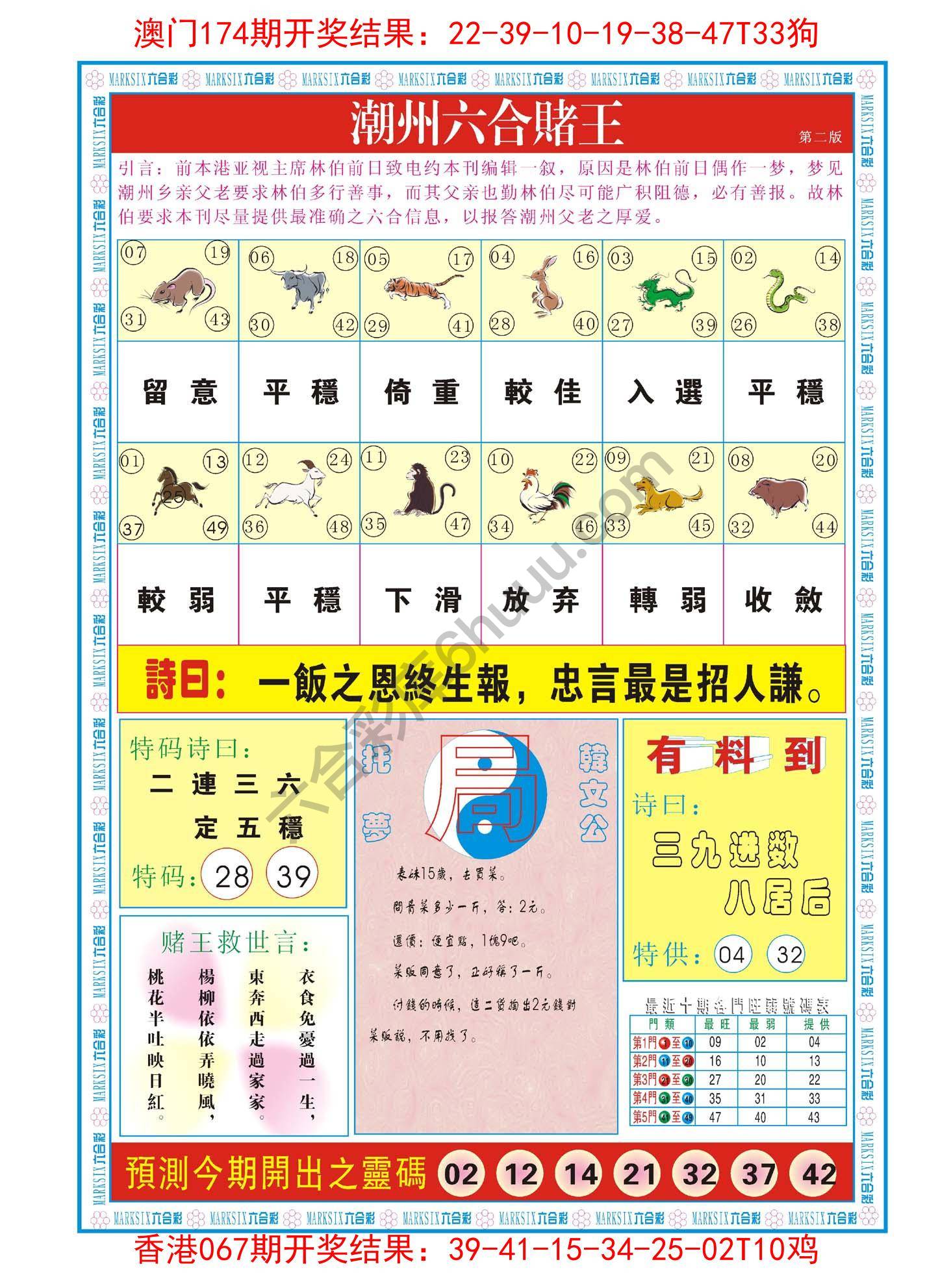 潮州六合赌王