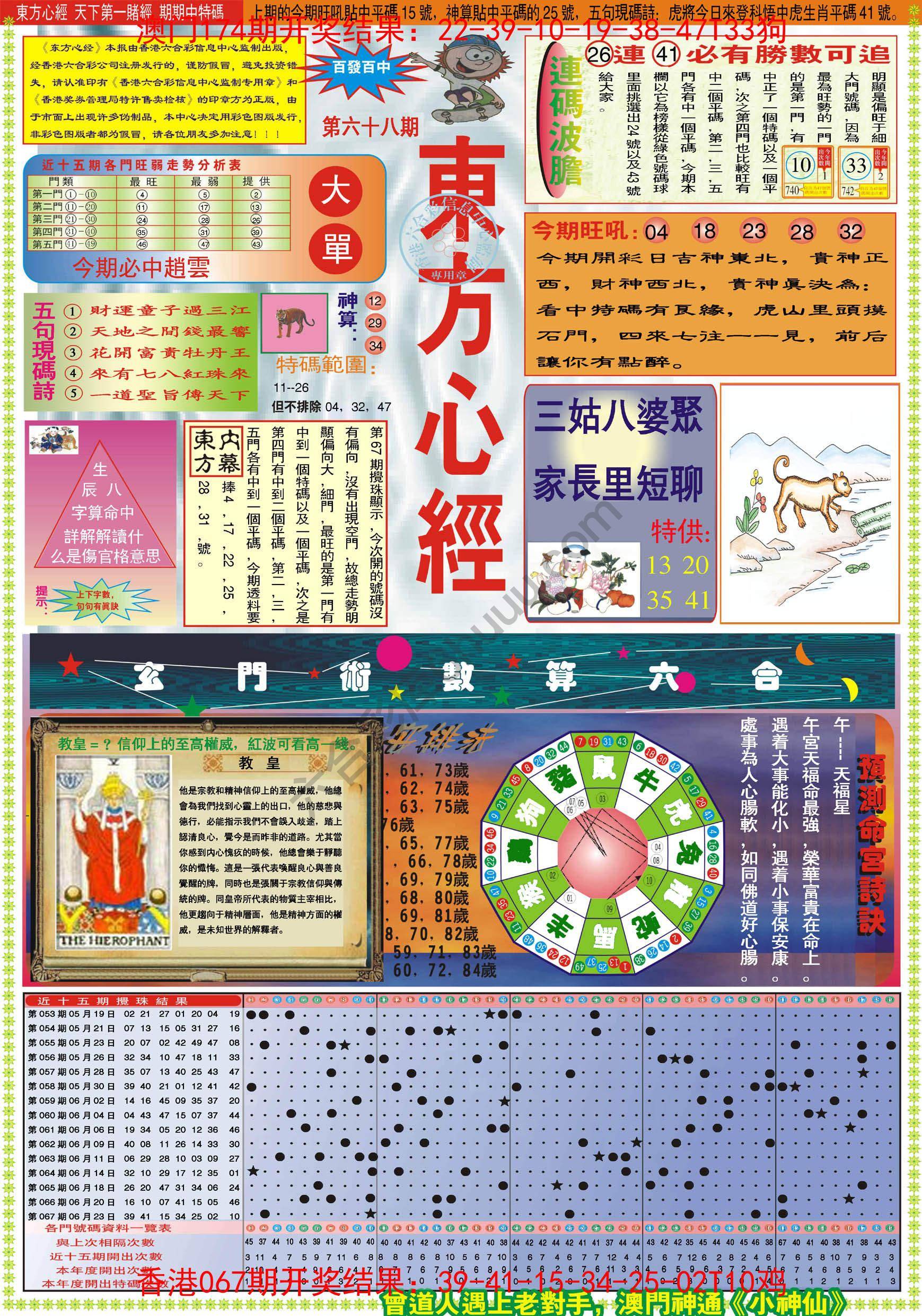 东方心经