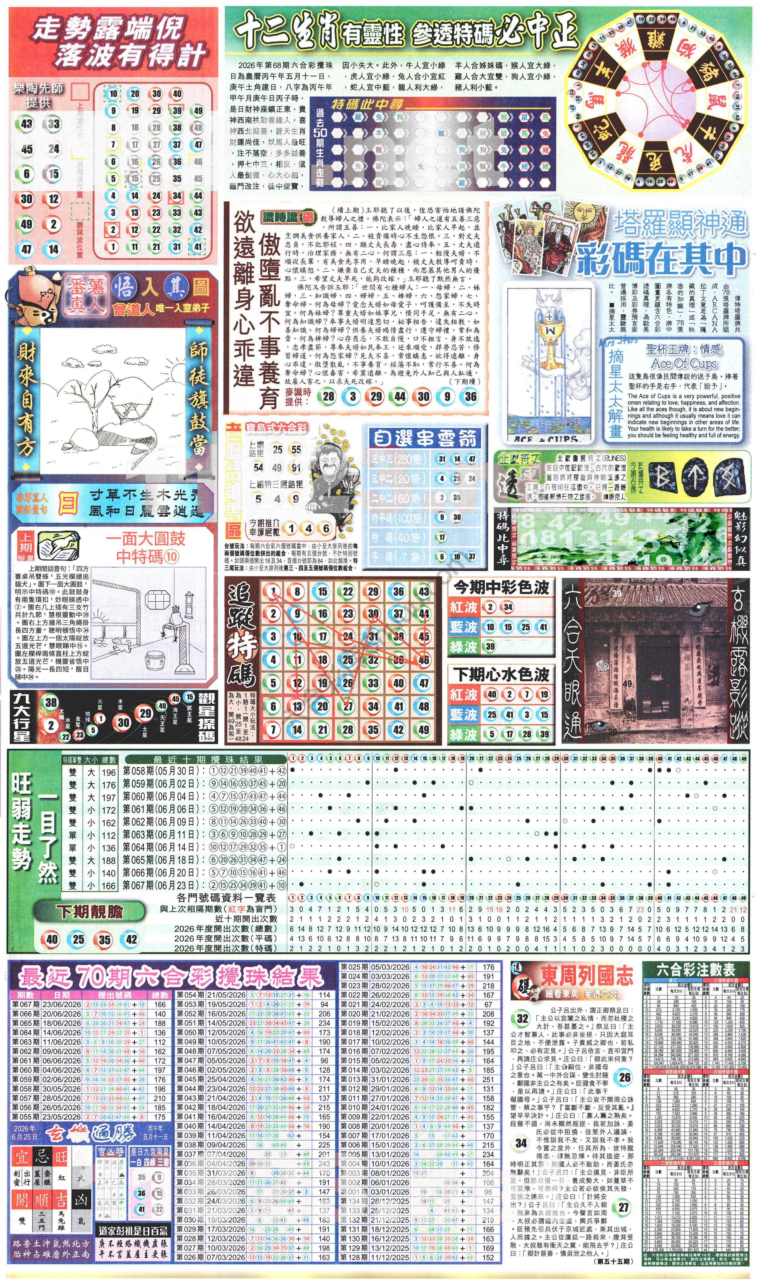 新报六合彩玄机