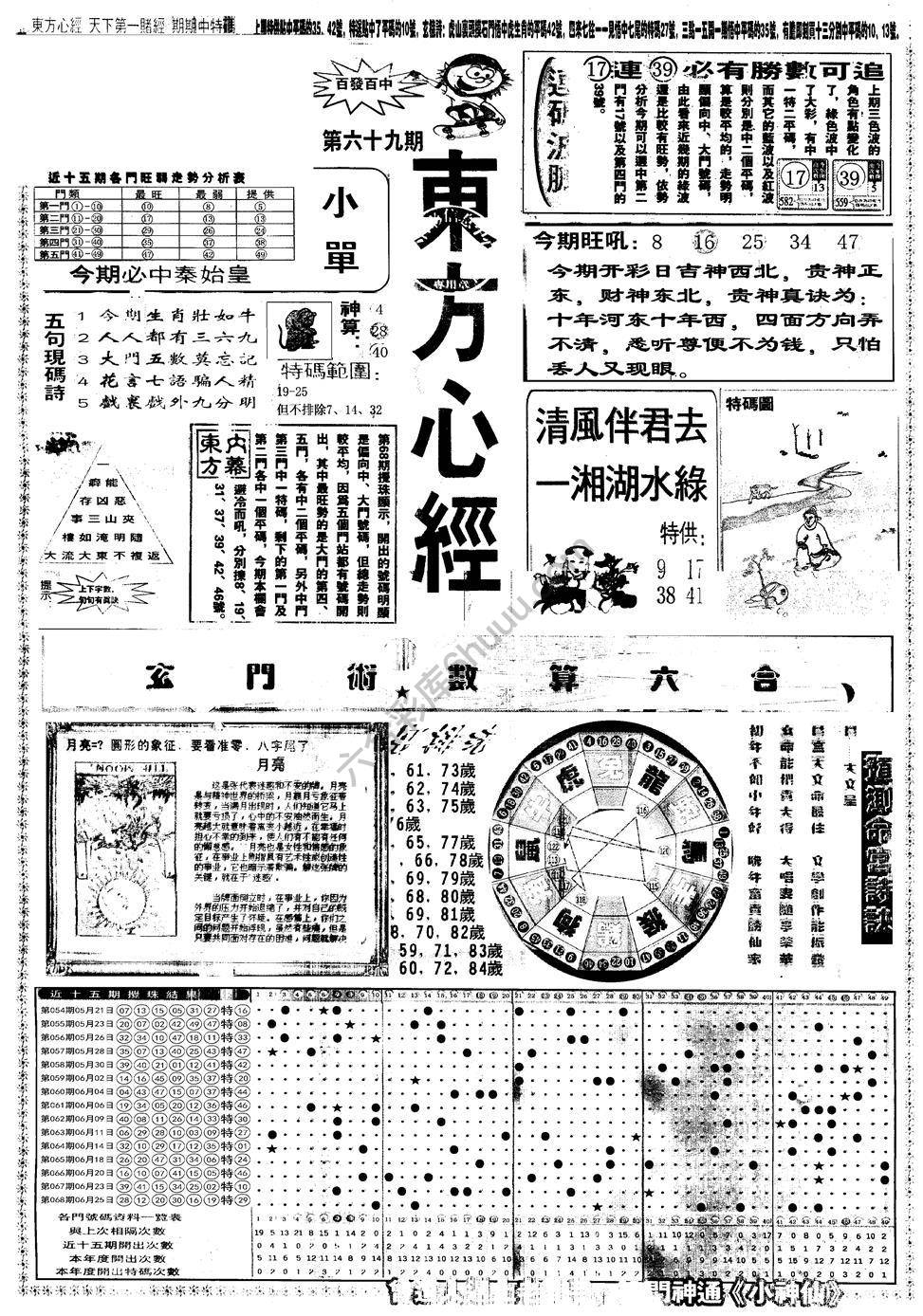 另版东方心经