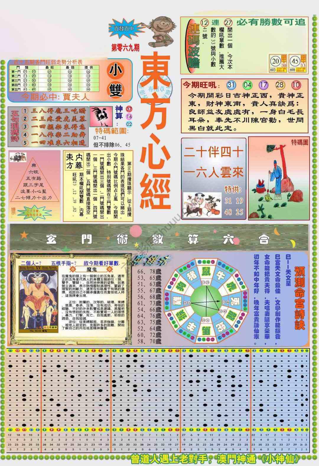 新版东方心经