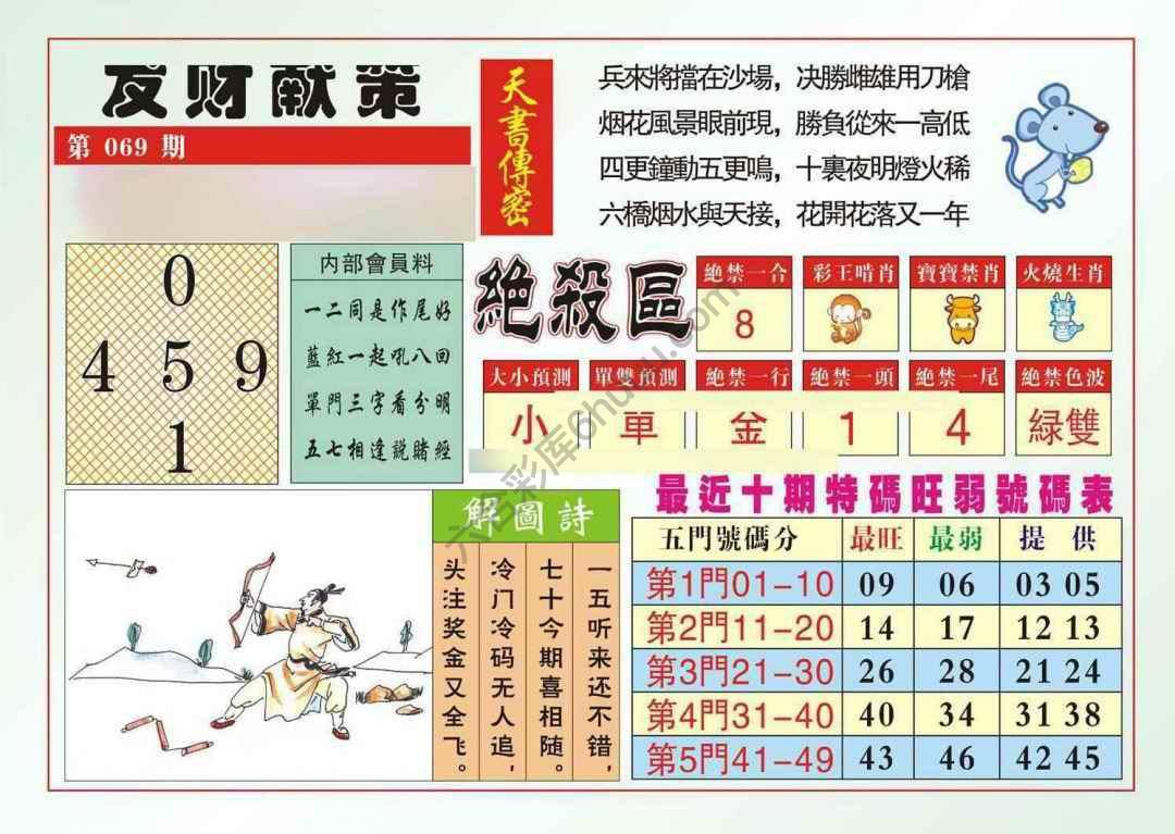 发财献策
