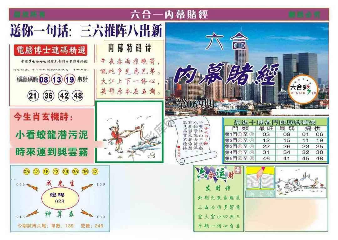 内幕赌经