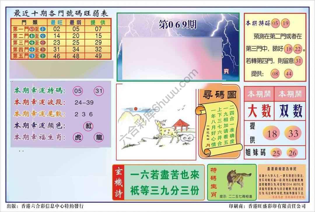 香港逢赌必羸