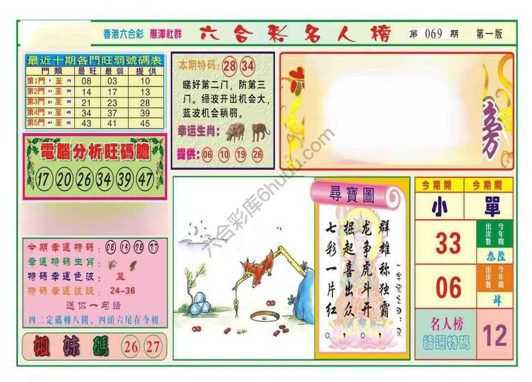 名人榜