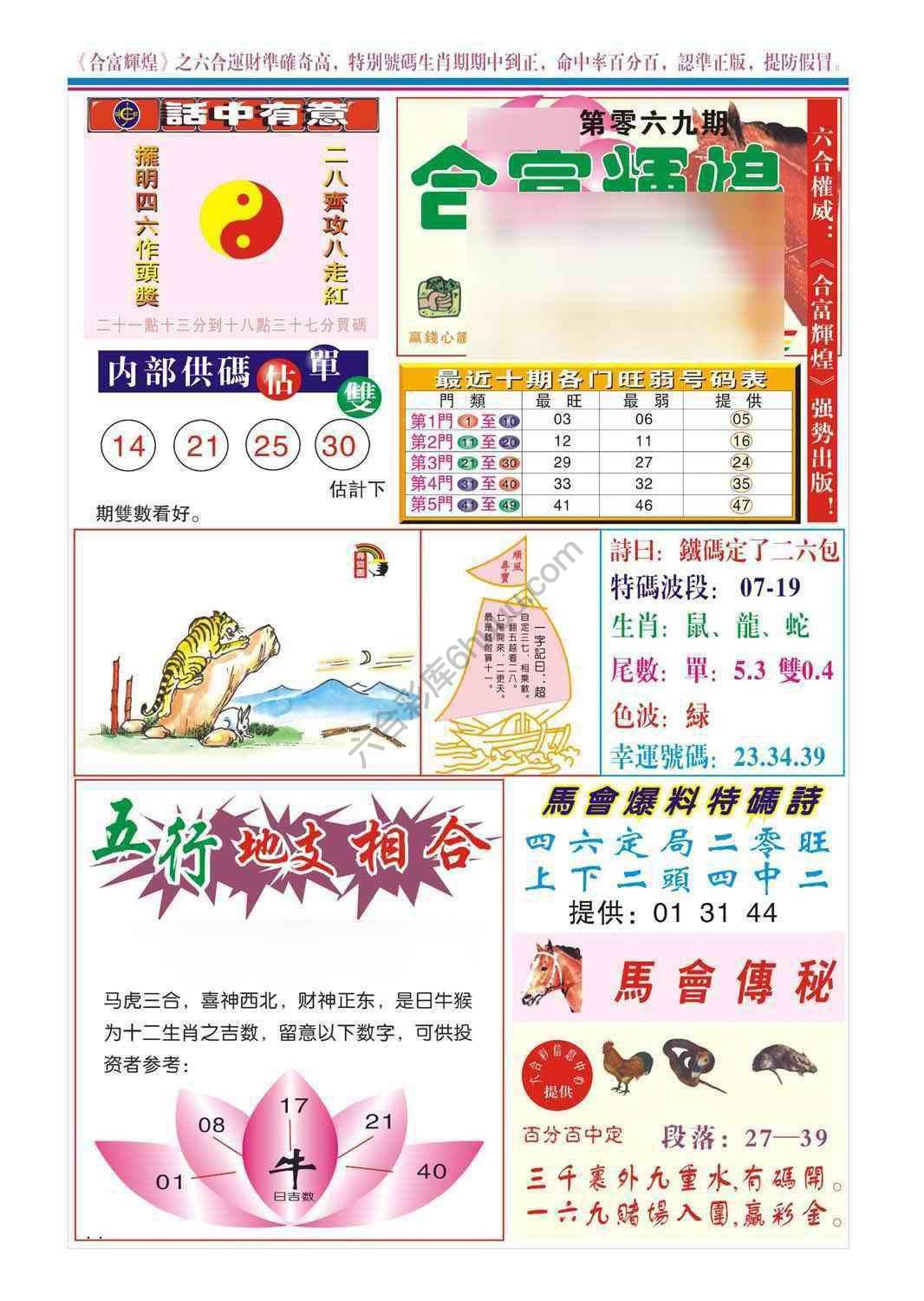 合富辉煌