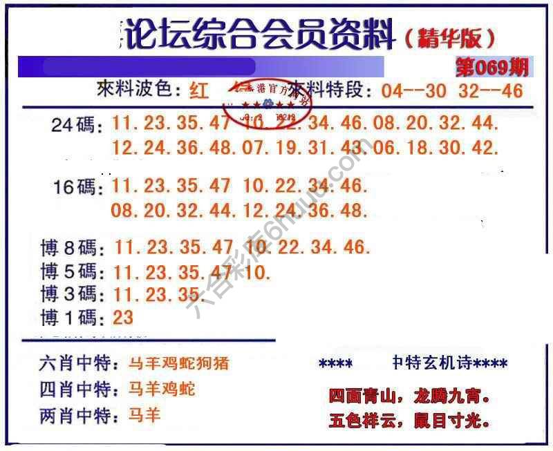 综合会员资料