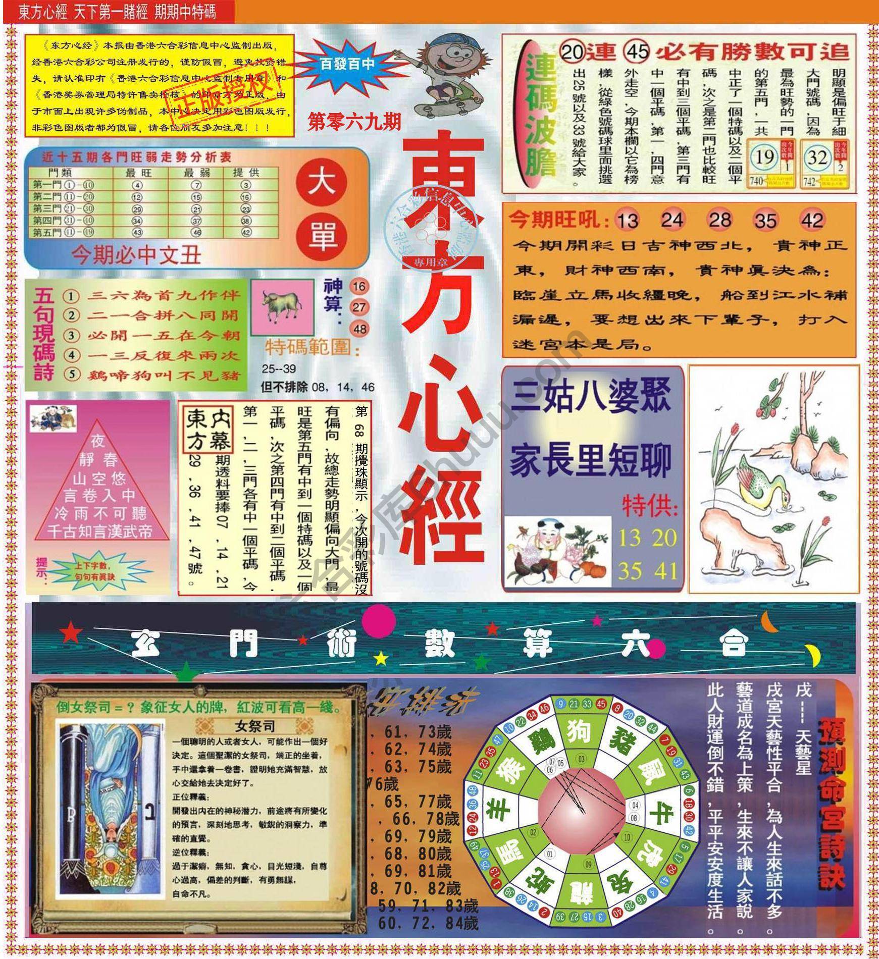 东方心经（正版）
