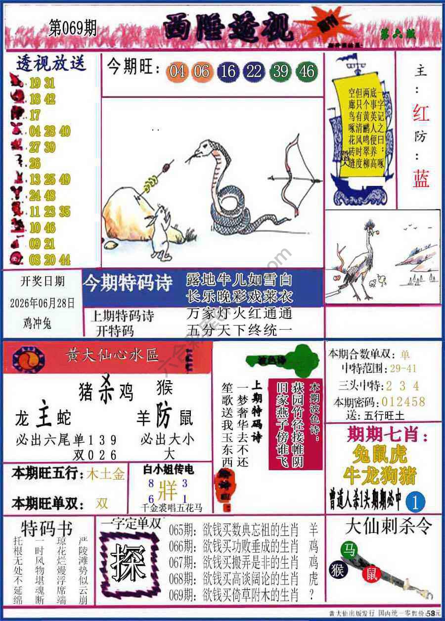 西陲透视（正版）