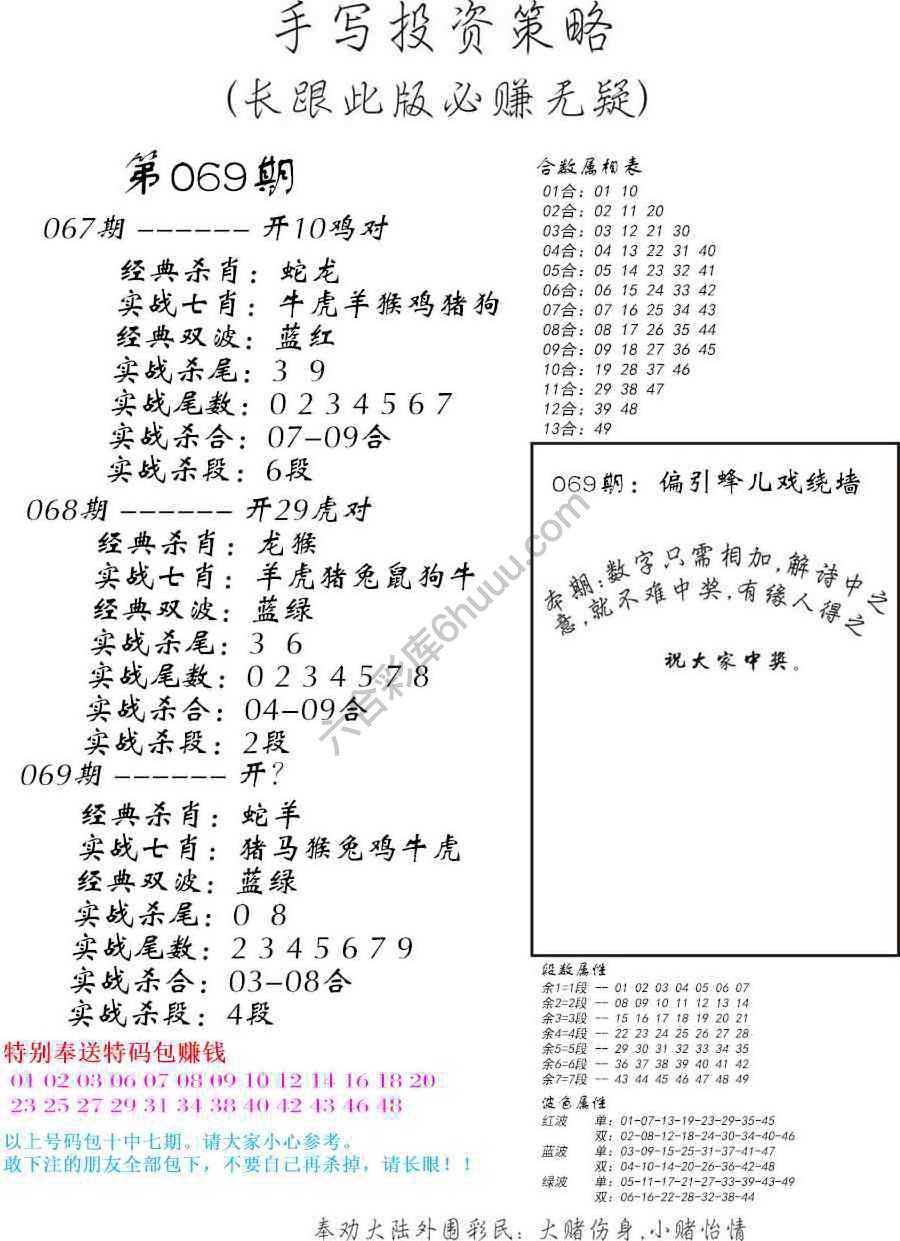手写投资策略