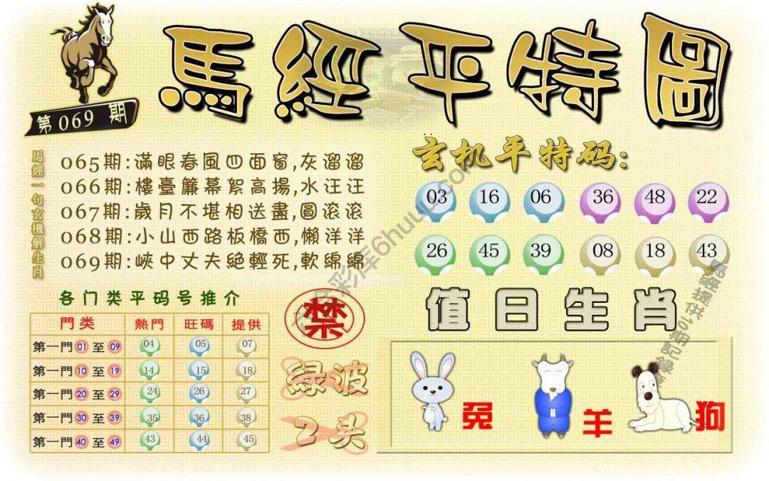 马经平特图