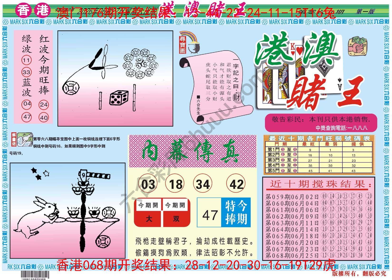 港澳赌王