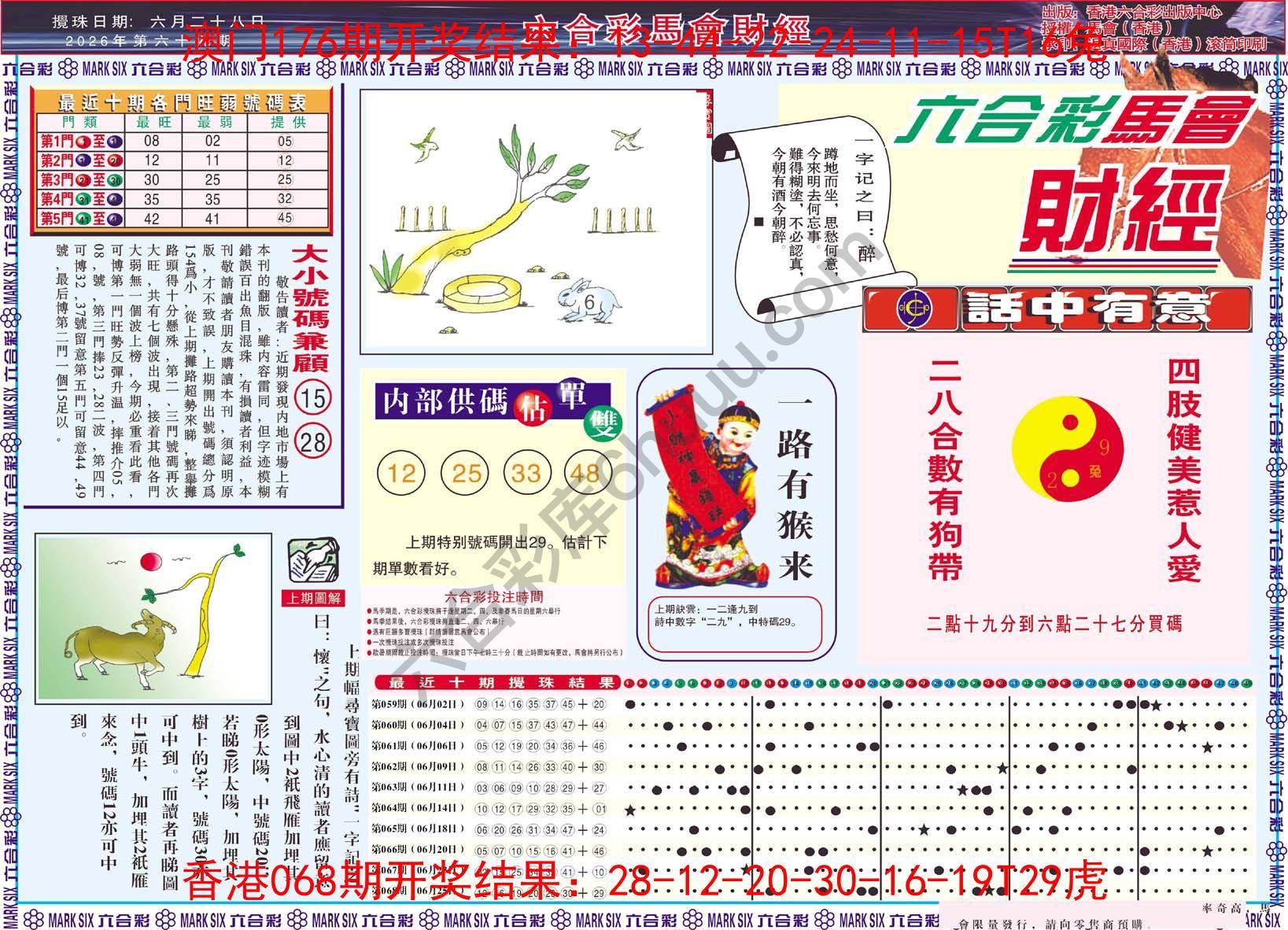 六合彩马会财经