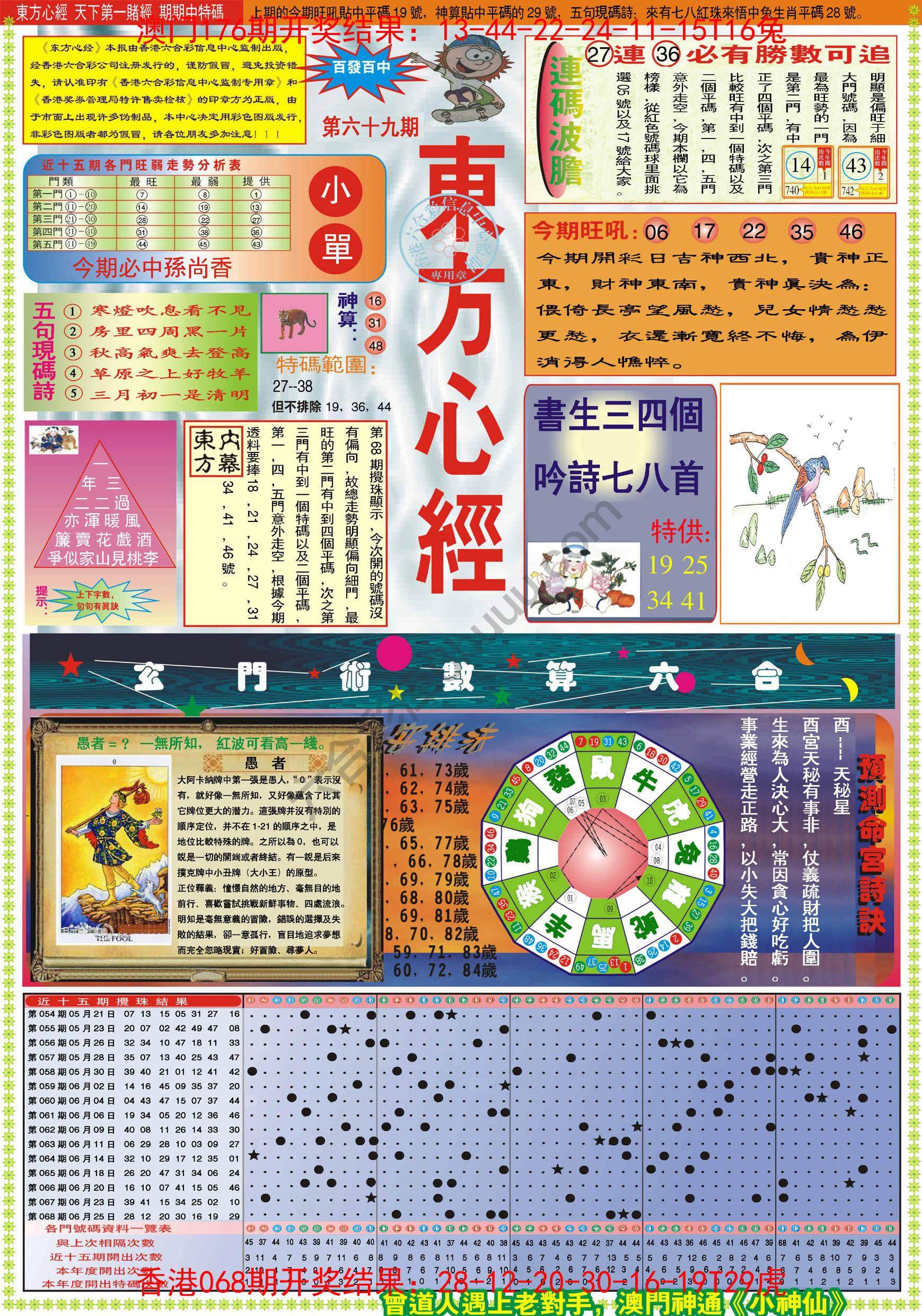东方心经