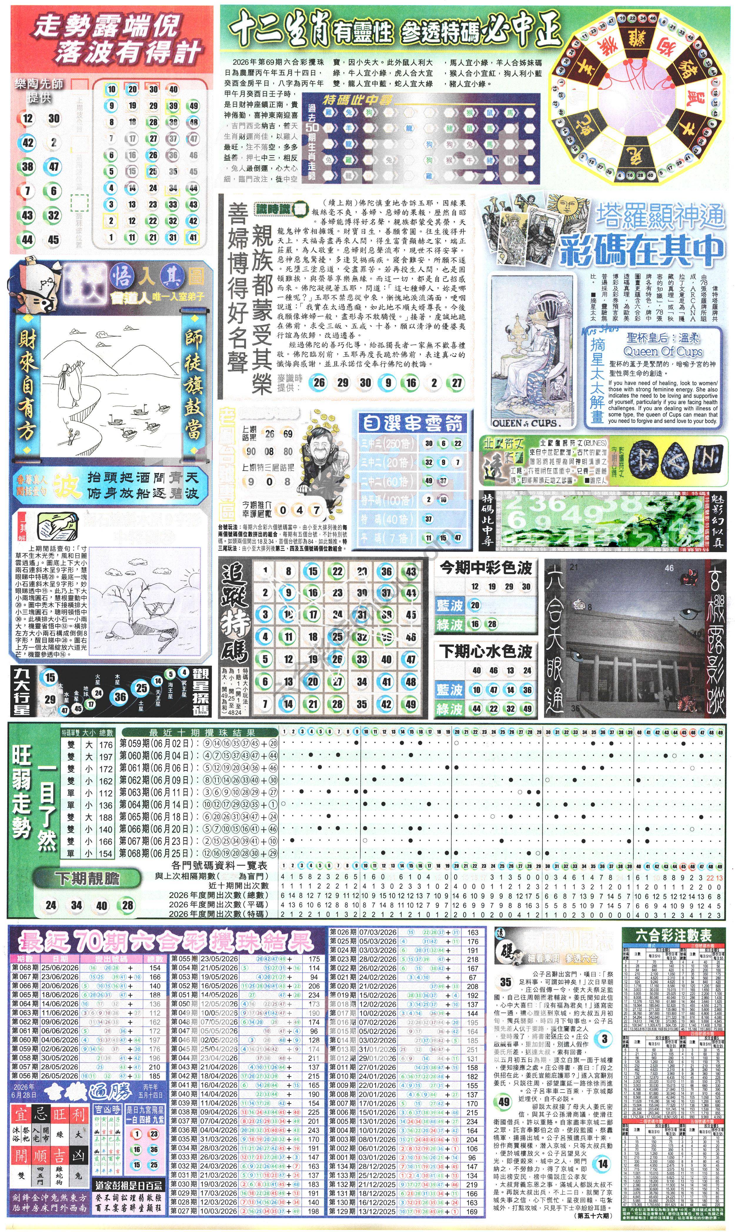 新报六合彩玄机