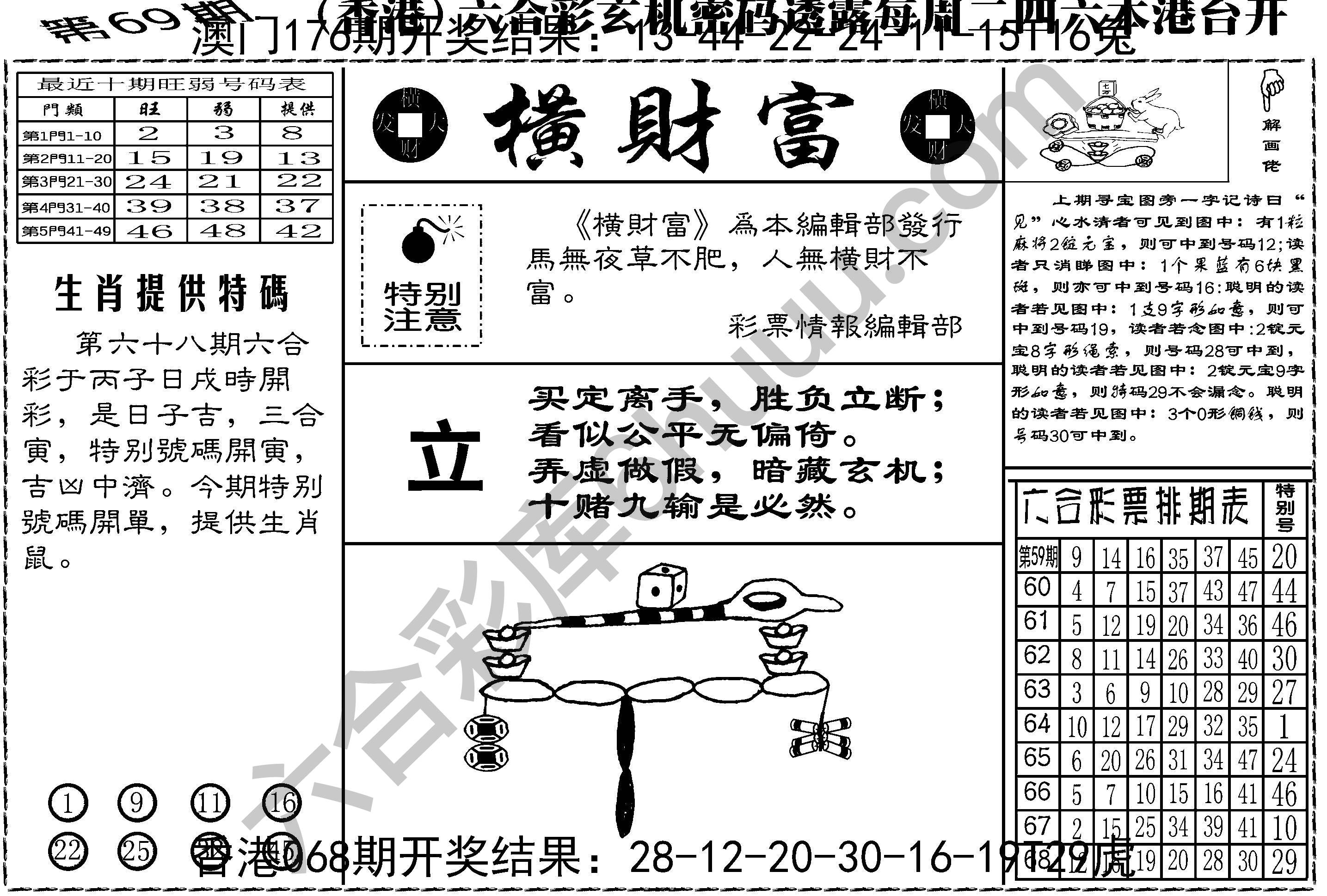 横财富