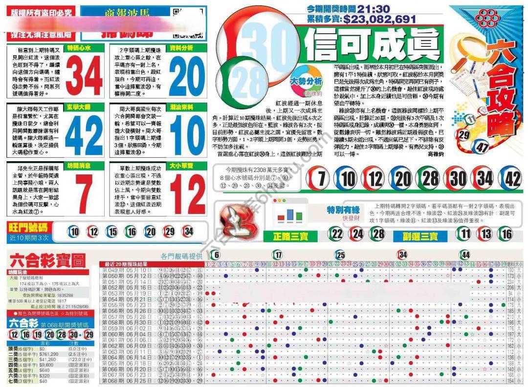 香港商报