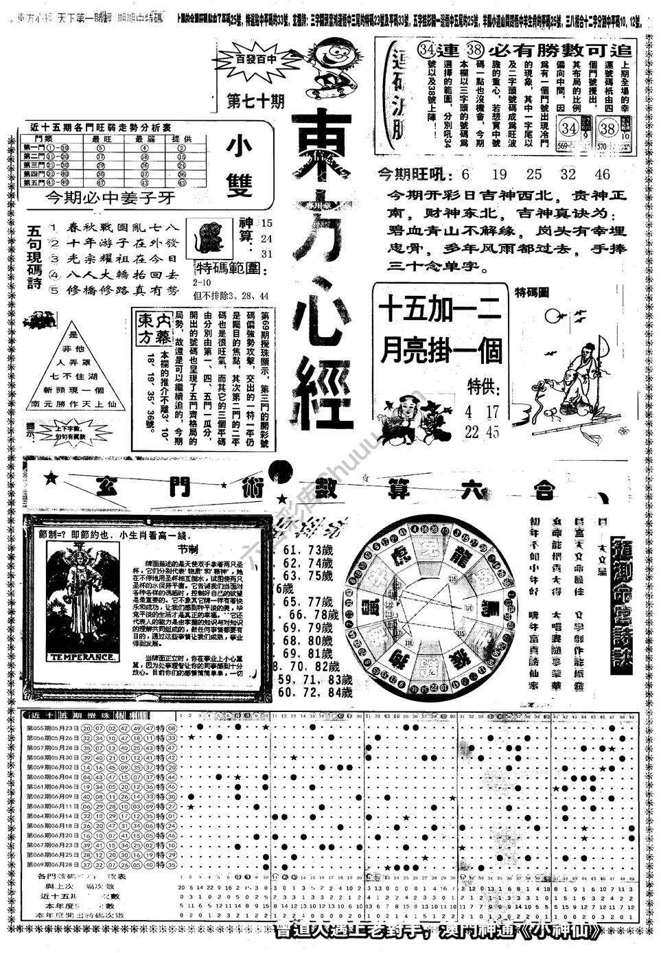 另版东方心经